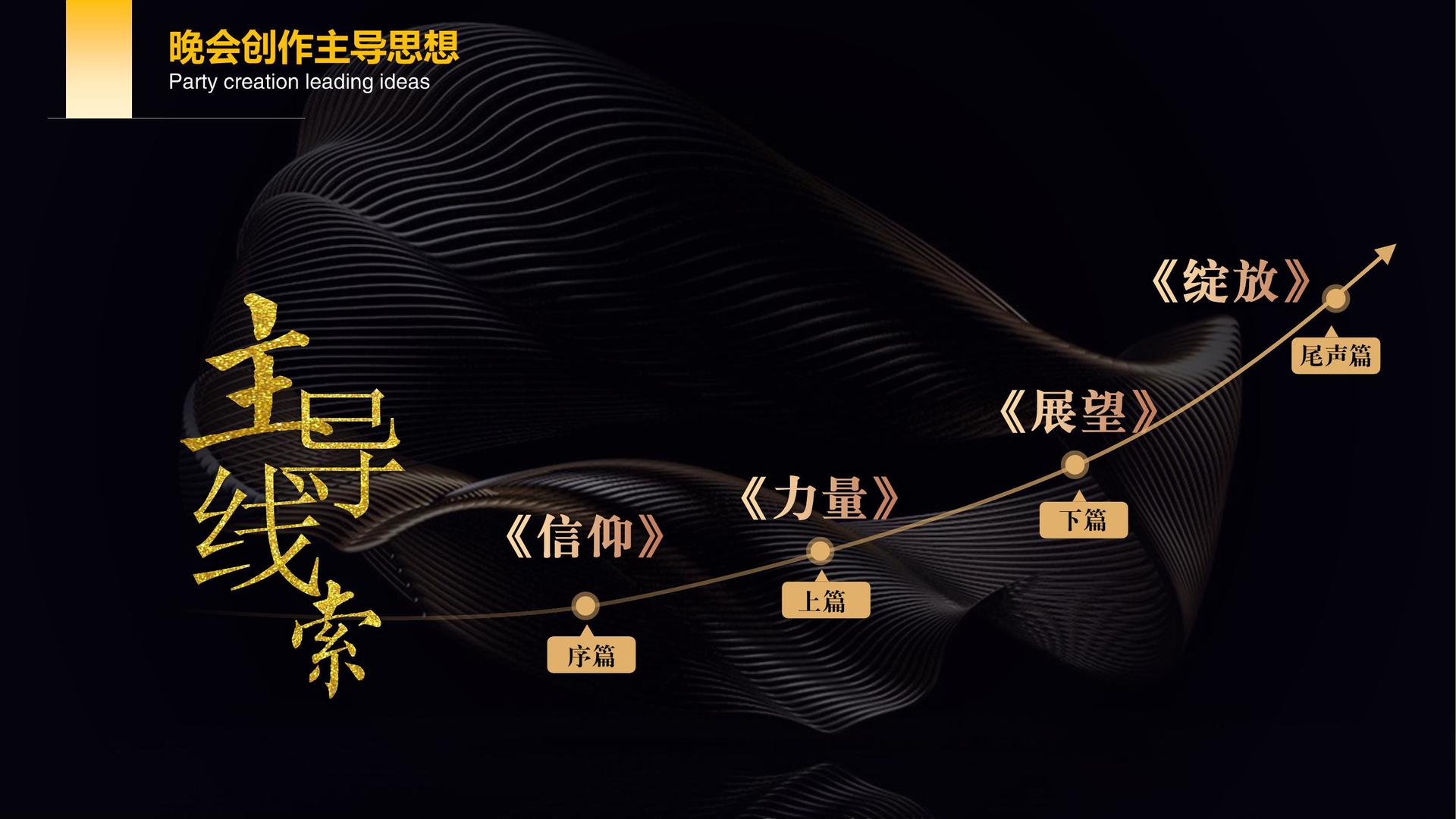 盈威影视主办“数字时代文化创新”行业论坛